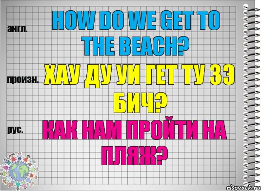 How do we get to the beach? хау ду уи гет ту зэ бич? Как нам пройти на пляж?, Комикс  Перевод с английского