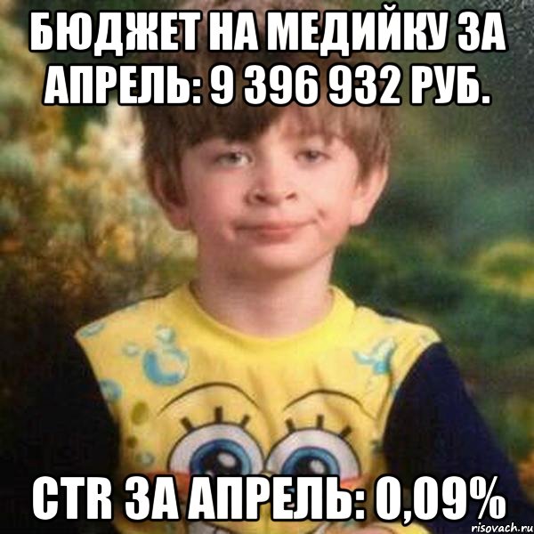 Бюджет на медийку за апрель: 9 396 932 руб. CTR за апрель: 0,09%