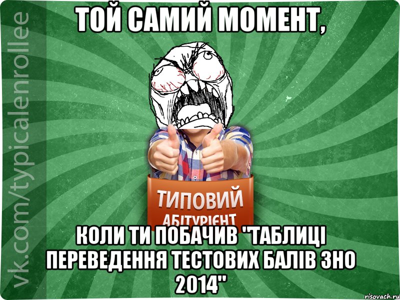 Той самий момент, коли ти побачив "Таблиці переведення тестових балів ЗНО 2014", Мем абтура2