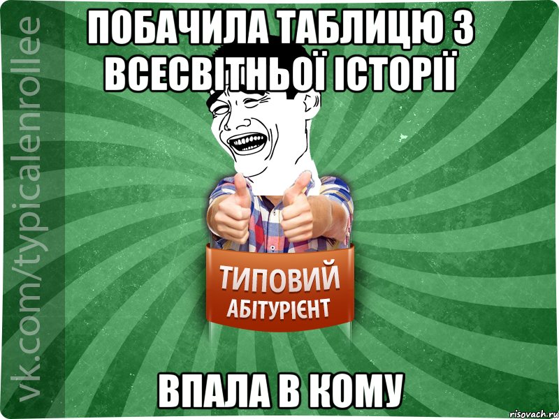 Побачила таблицю з Всесвітньої історії Впала в кому, Мем абтурнт7