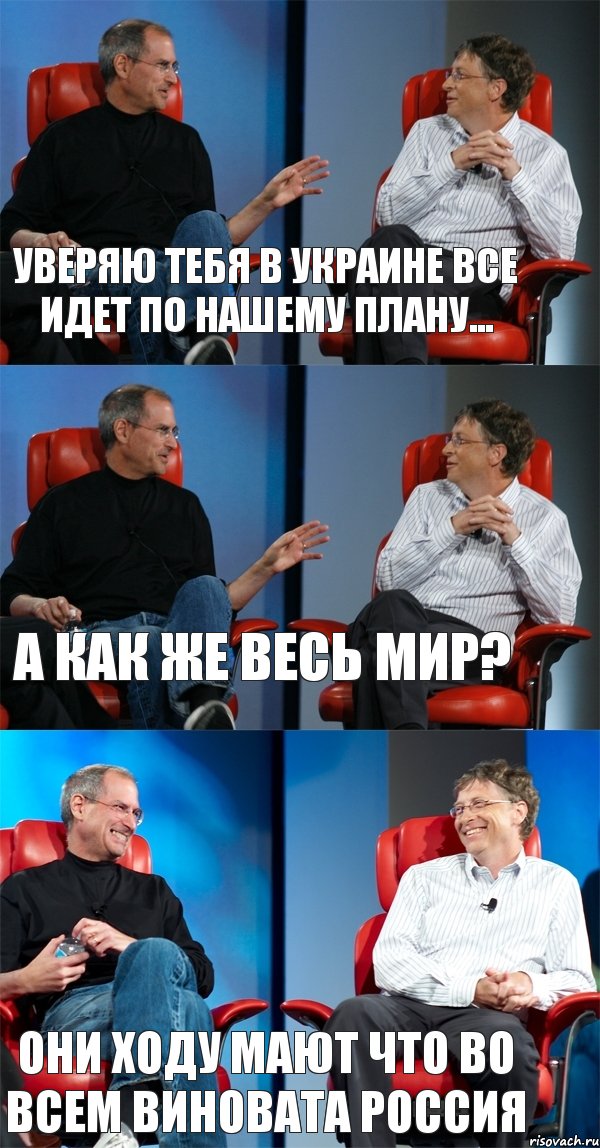 Уверяю тебя в Украине все идет по нашему плану... А как же весь мир? Они ходу мают что во всем виновата Россия