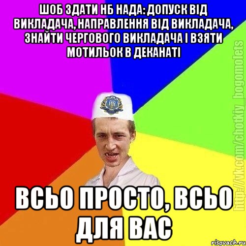 Шоб здати нб нада: допуск від викладача, направлення від викладача, знайти чергового викладача і взяти мотильок в деканаті Всьо просто, всьо для вас