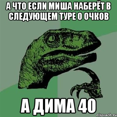 А что если Миша наберёт в следующем туре 0 очков А Дима 40, Мем Филосораптор