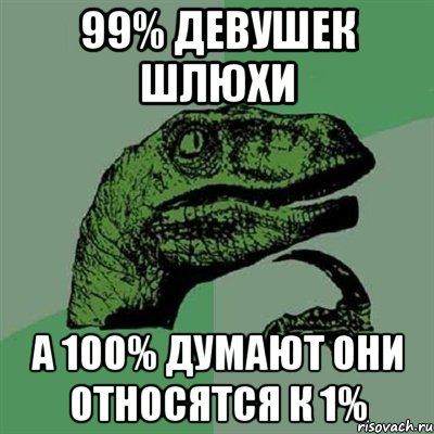 99% девушек шлюхи а 100% думают они относятся к 1%, Мем Филосораптор