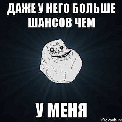 даже у него больше шансов чем у меня, Мем Forever Alone