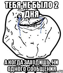 тебя не было 2 дня а когда заходишь, ни одного сообщения, Мем Forever Alone