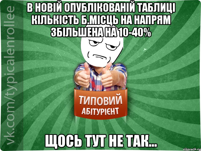 В новій опублікованій таблиці кількість б.місць на напрям збільшена на 10-40% Щось тут не так..., Мем абтура1