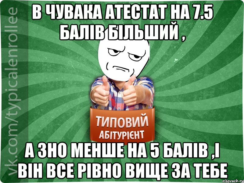 В чувака атестат на 7.5 балів більший , а ЗНО менше на 5 балів ,і він все рівно вище за тебе, Мем абтура1