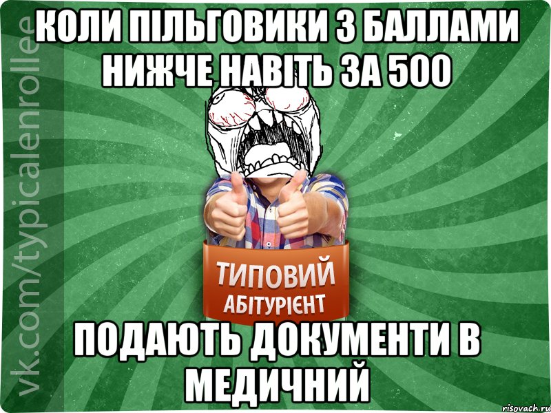 Коли пільговики з баллами нижче навіть за 500 Подають документи в медичний, Мем абтура2