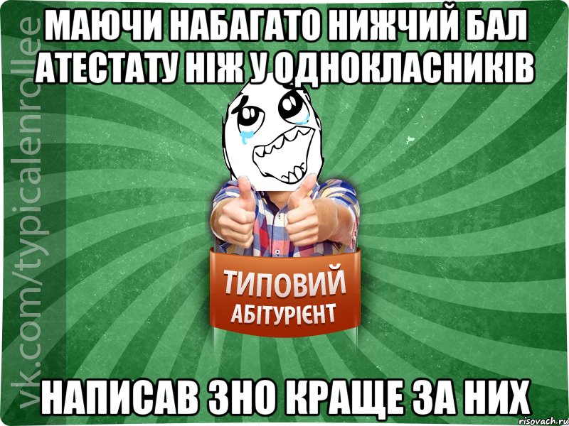 Маючи набагато нижчий бал атестату ніж у однокласників Написав ЗНО краще за них, Мем абтура3