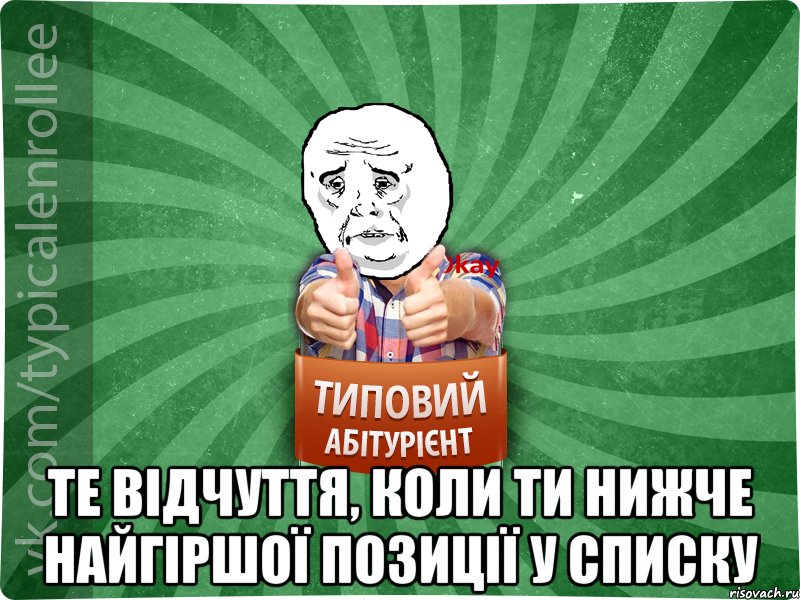  Те відчуття, коли ти нижче найгіршої позиції у списку