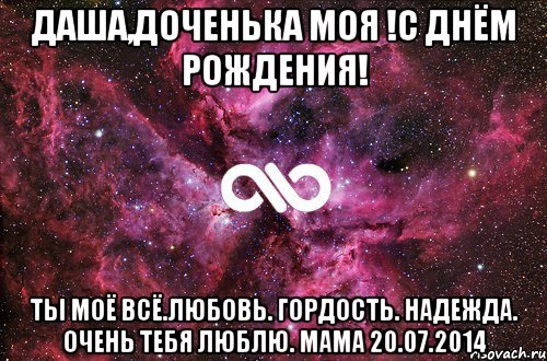 Даша,доченька моя !С Днём Рождения! Ты моё всё.Любовь. Гордость. Надежда. Очень тебя люблю. Мама 20.07.2014, Мем офигенно