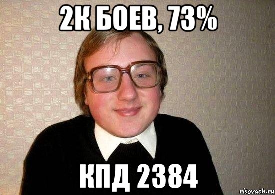 2к боев, 73% кпд 2384, Мем Ботан