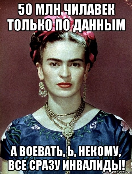 50 млн чилавек только по данным а воевать, Ь, некому, все сразу инвалиды!, Мем Magdalena Carmen Frieda Kahlo Ca