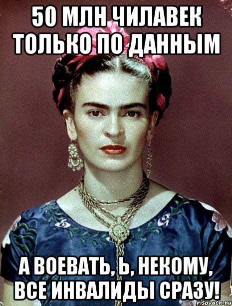 50 млн чилавек только по данным а воевать, Ь, некому, все инвалиды сразу!, Мем Magdalena Carmen Frieda Kahlo Ca