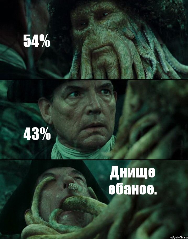 54% 43% Днище ебаное., Комикс Пираты Карибского моря