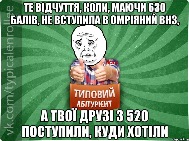 те відчуття, коли, маючи 630 балів, не вступила в омріяний внз, а твої друзі з 520 поступили, куди хотіли, Мем абтура4