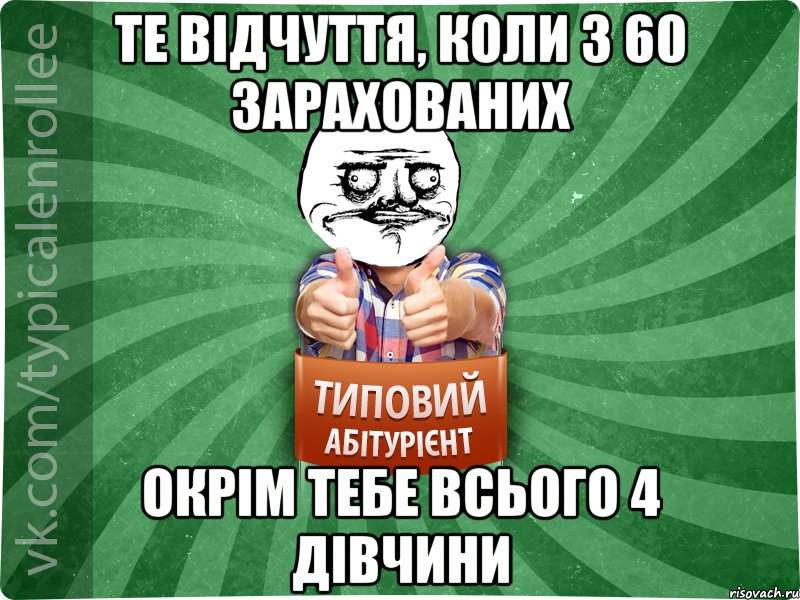 те відчуття, коли з 60 зарахованих окрім тебе всього 4 дівчини