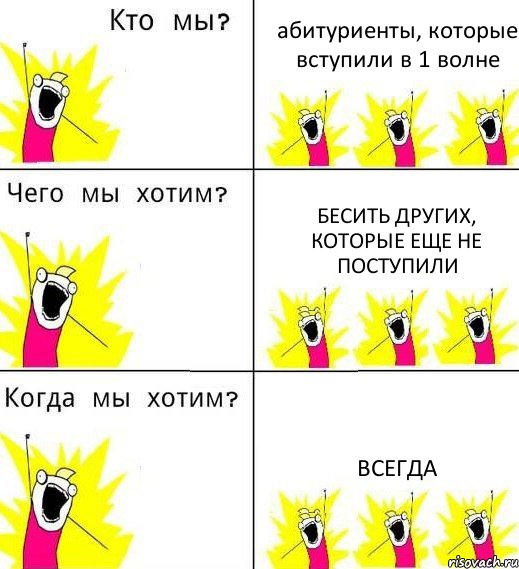 абитуриенты, которые вступили в 1 волне бесить других, которые еще не поступили всегда, Комикс Что мы хотим