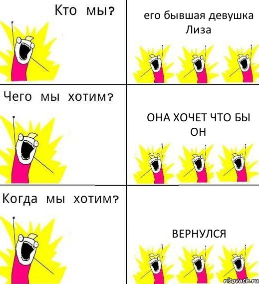 его бывшая девушка Лиза она хочет что бы он Вернулся, Комикс Что мы хотим