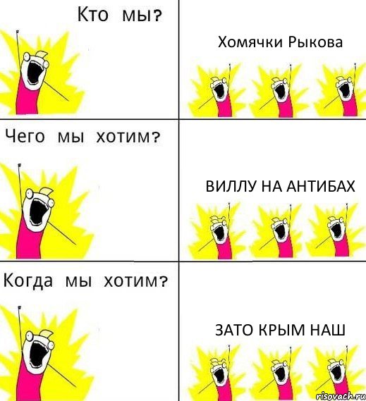 Хомячки Рыкова Виллу на антибах Зато Крым Наш, Комикс Что мы хотим