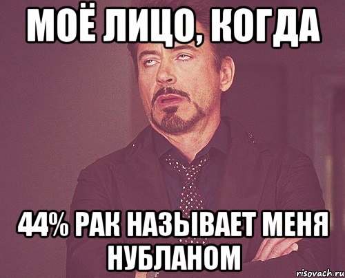 Моё лицо, когда 44% рак называет меня нубланом, Мем твое выражение лица