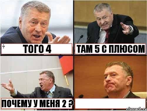 У того 5 Того 4 Там 5 с плюсом Почему у меня 2 ? 