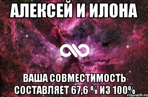 Алексей и Илона Ваша совместимость составляет 67,6 % из 100%, Мем офигенно