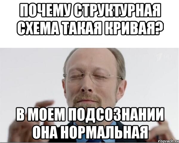 Почему структурная схема такая кривая? В моем подсознании она нормальная, Мем  чертоги разума