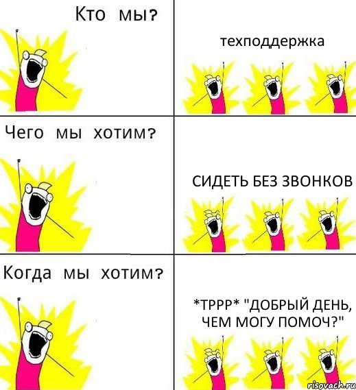 техподдержка сидеть без звонков *тррр* "добрый день, чем могу помоч?", Комикс Что мы хотим