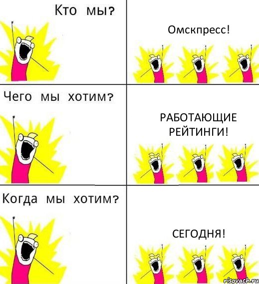 Омскпресс! Работающие рейтинги! Сегодня!, Комикс Что мы хотим