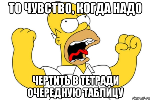 то чувство, когда надо чертить в тетради очередную таблицу, Мем Разъяренный Гомер