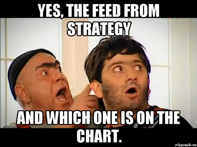 Yes, the feed from strategy and which one is on the chart., Мем равшан