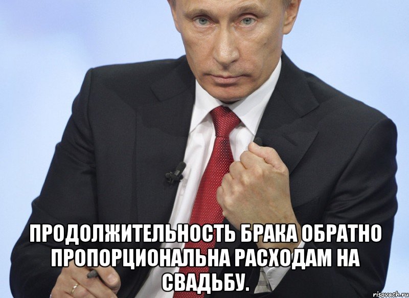  Продолжительность брака обратно пропорциональна расходам на свадьбу.