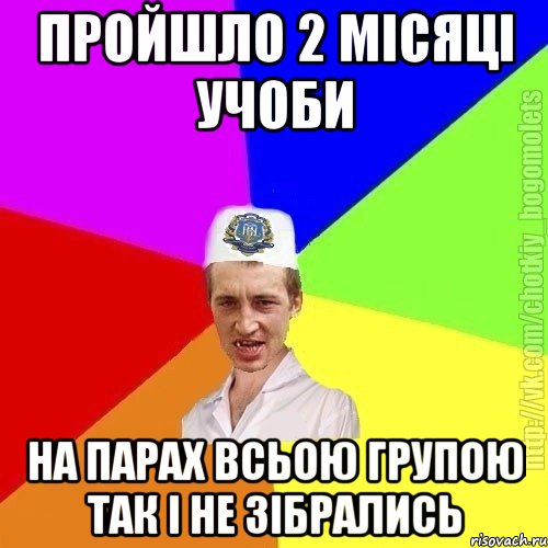 Пройшло 2 місяці учоби На парах всьою групою так і не зібрались