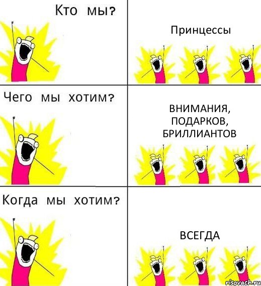 Принцессы Внимания, подарков, бриллиантов Всегда, Комикс Что мы хотим