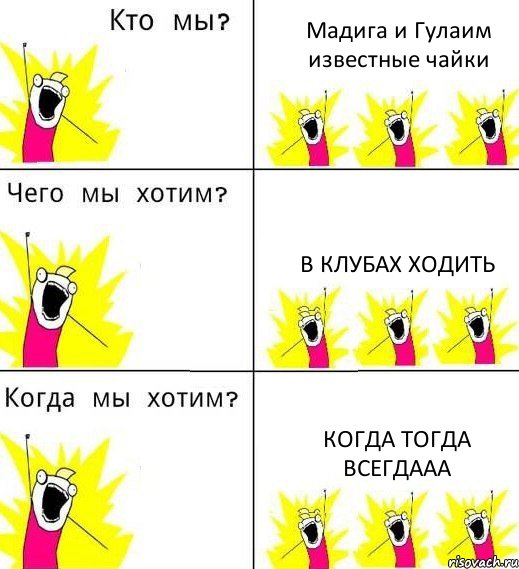 Мадига и Гулаим известные чайки В клубах ходить Когда тогда ВСЕГДААА, Комикс Что мы хотим