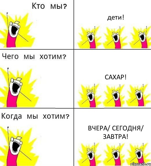 дети! сахар! вчера/ сегодня/ завтра!, Комикс Что мы хотим