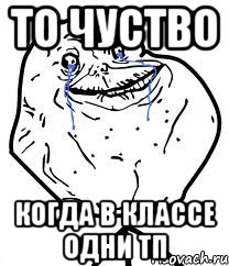 То чуство когда в классе одни тп, Мем Forever Alone