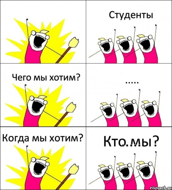 Кто мы? Студенты Чего мы хотим? ..... Когда мы хотим? .....