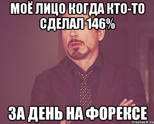 Моё лицо когда кто-то сделал 146% за день на форексе, Мем твое выражение лица