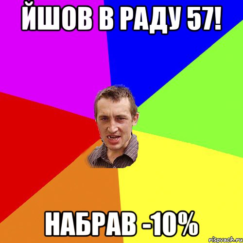 Йшов в раду 57! Набрав -10%, Мем Чоткий паца