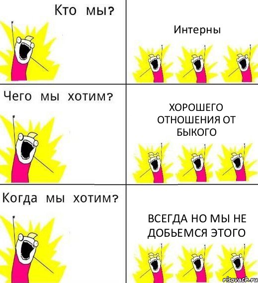 Интерны Хорошего отношения от Быкого Всегда но мы не добьемся этого, Комикс Что мы хотим