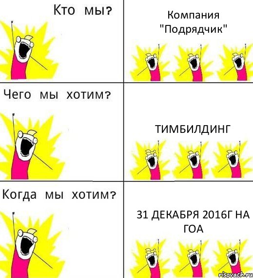 Компания "Подрядчик" ТИМБИЛДИНГ 31 декабря 2016г на ГОА, Комикс Что мы хотим