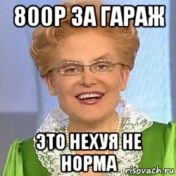 800р за гараж это нехуя не норма, Мем ЭТО НОРМАЛЬНО