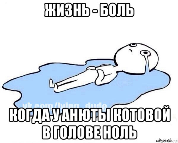 жизнь - боль когда у анюты котовой в голове ноль, Мем Этот момент когда