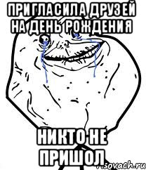 ПРИГЛАСИЛА ДРУЗЕЙ НА ДЕНЬ РОЖДЕНИЯ никто не пришол, Мем Forever Alone