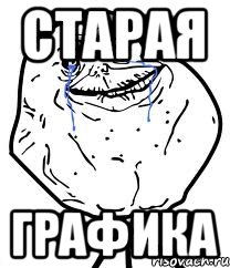 Старая Графика, Мем Forever Alone