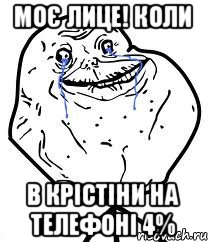 моє лице! коли в крістіни на телефоні 4%, Мем Forever Alone