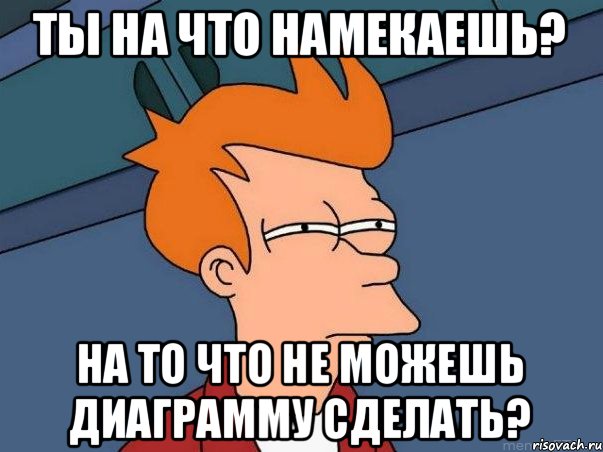 Ты на что намекаешь? На то что не можешь диаграмму сделать?, Мем  Фрай (мне кажется или)